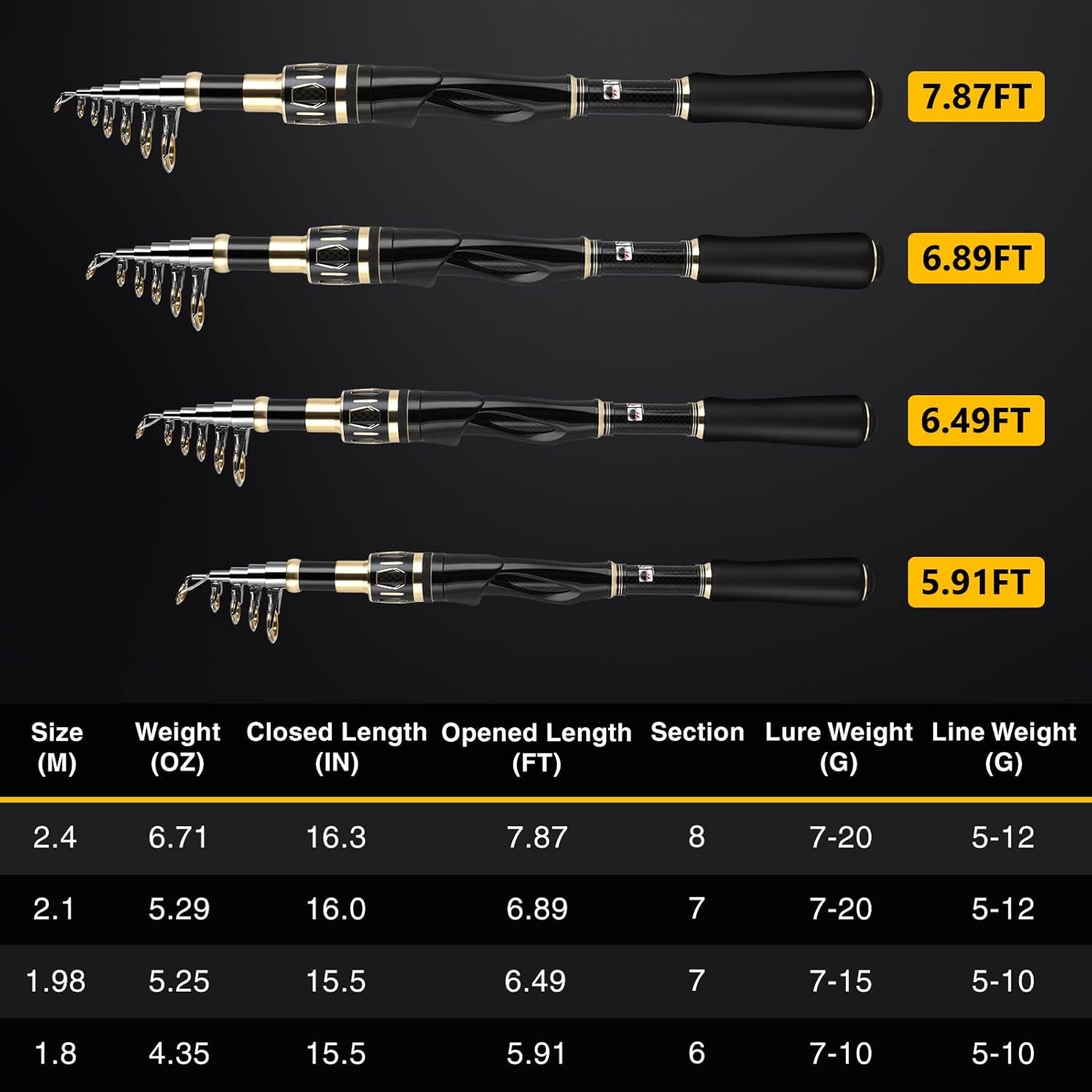 Fishing Rod and Reel Combos Set,Telescopic Fishing Pole with Spinning Reels, Carbon Fiber Fishing Rod for Travel Saltwater Freshwater Fishing