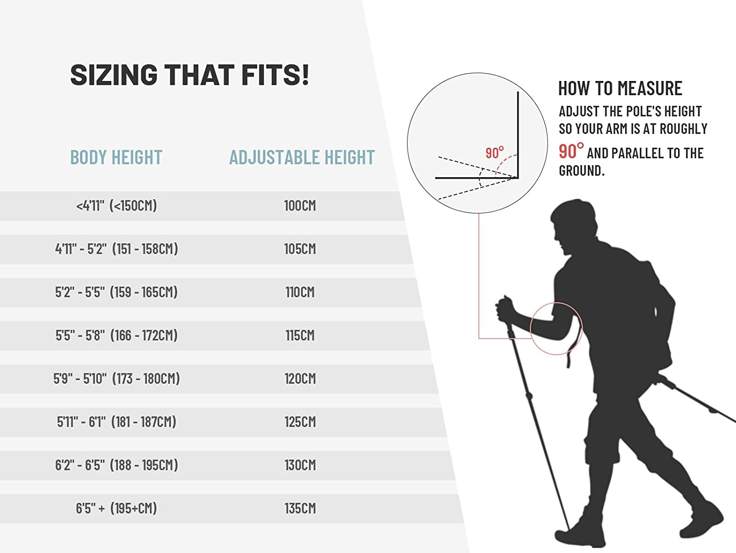 Aluminum Trekking Poles - Quick Adjustable Locks, Comfort Handle, Padded Strap, Snow Baskets - Walking Sticks Suitable for Hiking, Walking